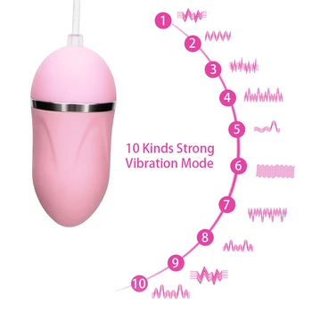 OLO Fjernbetjening Vibrerende Æg G-Spot Massager Mute Bullet Vibrator Sex Legetøj til Kvinder 10 Hastigheder Kvindelige Onani