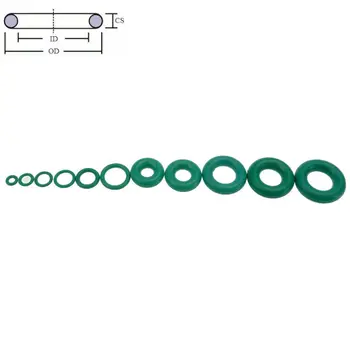 Grøn FKM Fluor Gummi O-Ring O-Ring til Olie Tætning Pakning CS 1.9 mm OD 4-120mm