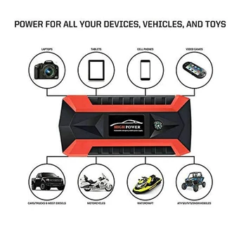 20000mAh Bilens Batteri Hoppe Starter Pack LCD-Bærbare Udendørs Akut el-Værktøj Batteriladere til 12V Bil, Motorcykel, Båd, RV