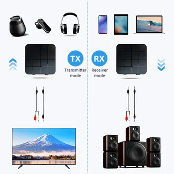 Bluetooth-V5.0-Sender-Modtager Trådløs A2DP 3,5 mm AUX Stereo Lyd, Musik, Adapter til Bil, TV, Telefon, PC MP4-TV PC Hovedtelefoner
