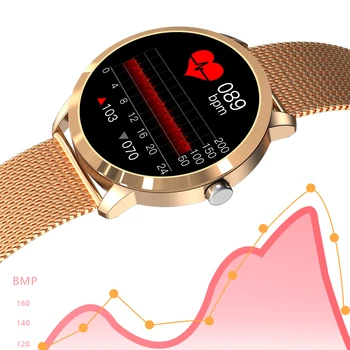 696 Q8L Smart Ur Heartrate Blodtryk Test Kvindelige Døgnrytmen Cyklus Og Ét Klik Fysisk Undersøgelse Bluetooth-Smartwatch