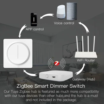 EU ZigBee Smart Roterende/Touch Lysdæmper Skifte Smart Liv/Tuya APP Fjernbetjeningen Fungerer sammen Med Alexa, Google Assistenter 1stk