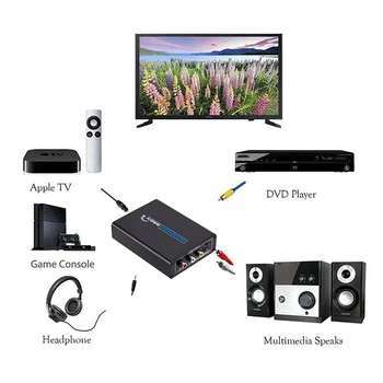 HDMI-kompatible at 3RCA CVBS AV S-Video-R/L Converter HD 1080P Lyd Adapter Sammensat en Switch-Boks