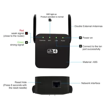 300Mbps 2,4 Ghz Trådløse WiFi-Repeater Router Long Range Extender Signal Booster WiFi Repeater Long Range Extender