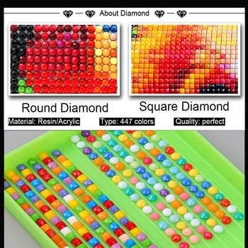 Juhua Fuld Square/Runde Bor 5D DIY Diamant Maleri 