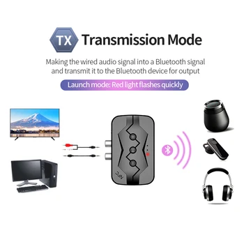 NFC Bluetooth Receiver Transmitter Understøtter TF Kort, U Disk for At Spille RCA Ringe til Stereo Lyd Trådløse Adapter Til bilsættets Højttaler