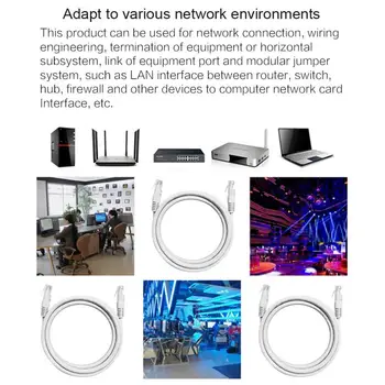 2021 Nye Blå Holdbar CAT-5e RJ45 Ethernet LAN-Netværk Kabel Til Computere Og Switches Hubs ADSL-Routere Digitale Set-top Bokse