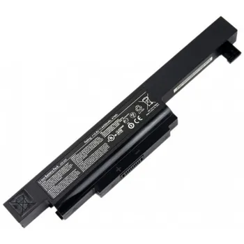 UGB ægte Udskiftning MSI CX480, CX480MX, A32-A24 6-Celler Laptop Batteri