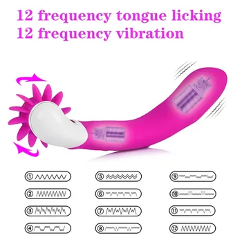 GXCMHBWJ Rotere Tungen og Klitoris, Vagina Vibrator Stimulere G-Spot Orgasme, Tungen Slikke Pussy Masturbator Sex Legetøj Til Kvinder
