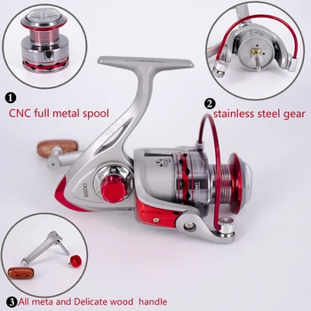 Metal Spool-Fiskehjul Spinning 4.7:1/5.2:1High Hastighed 12Bb Lejer Karper Roterende Hjul, Saltvand Reel Fiskeri Tilbehør